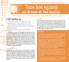  Awareness Phase: Leadership Leaflet
